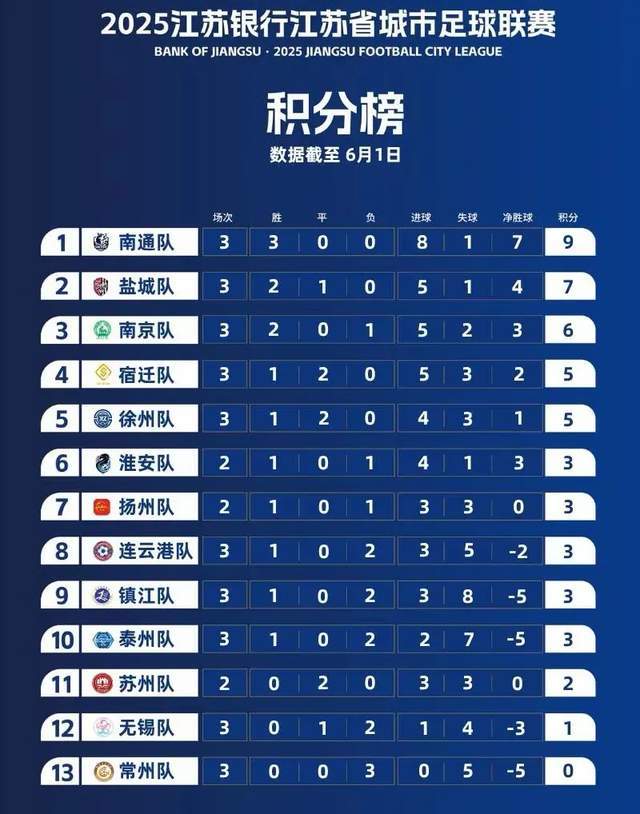 常州球迷会会长专访，我们坚信胜利就在下一场，内部绝不玩连败梗