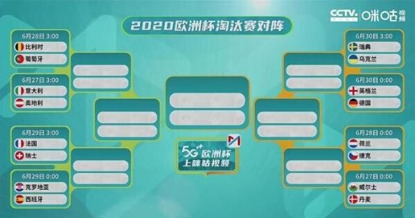 欧洲足球晋级之路，接连翻车的背后故事与启示