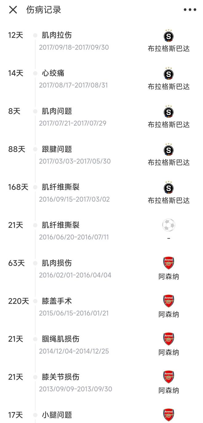 家族遗传病史与罗西基的心脏危机，一场生与死的考验
